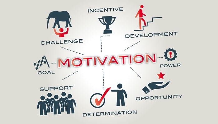 How to Motivate Your Sales Team