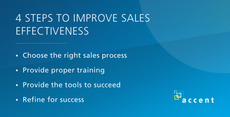 How To Improve Sales Effectiveness