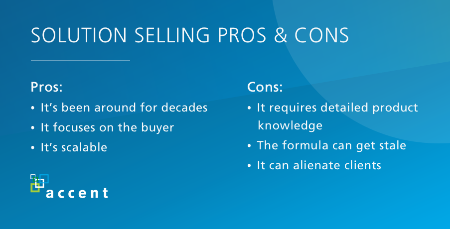 Solution Selling